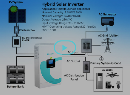 Сонячний автономний інвертор 5,5 кВт 48 В постійного струму