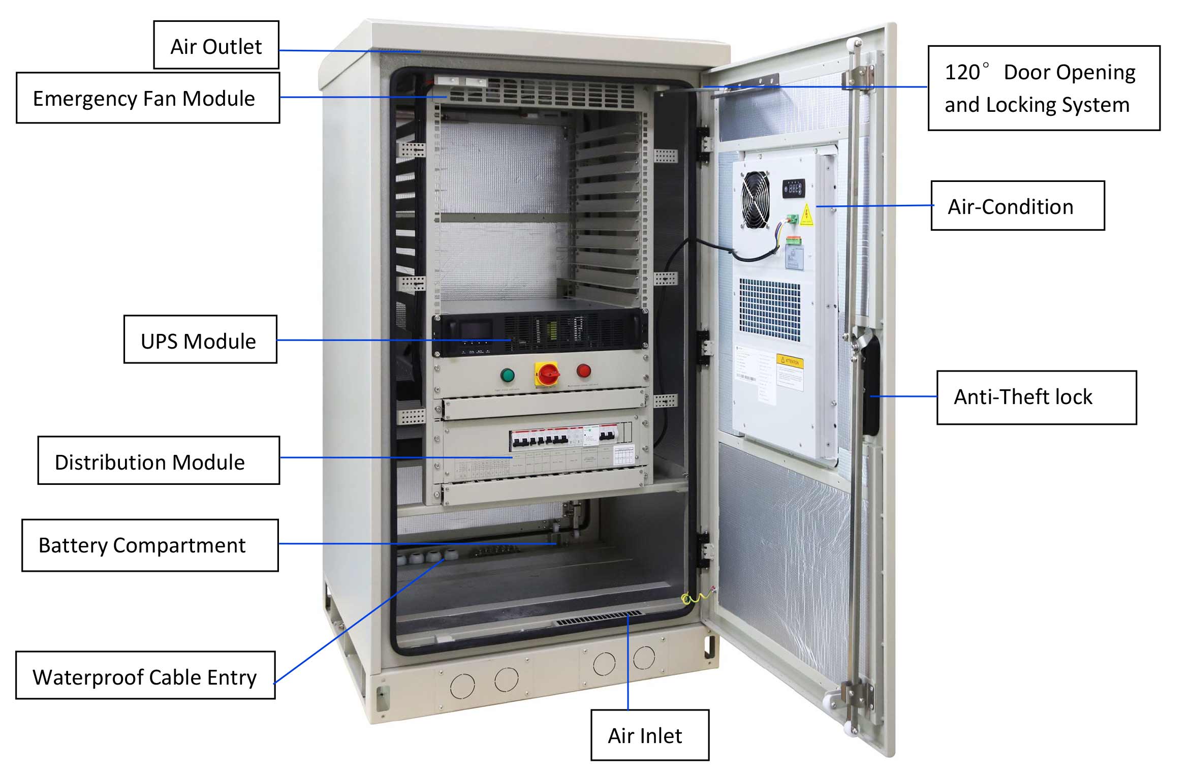Outdoor UPS system Outdoor UPS system