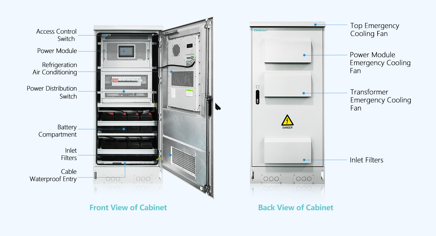 Outdoor UPS with air conditioner