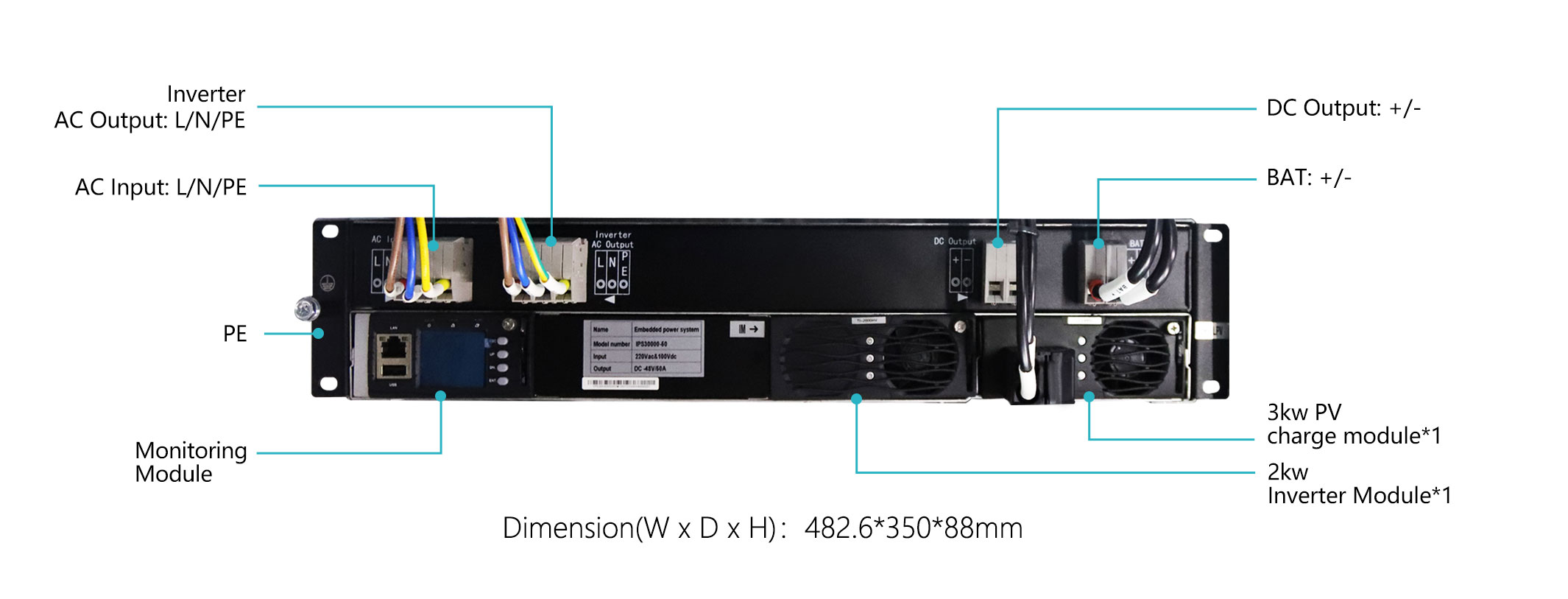 Embedded Power Supply Frame