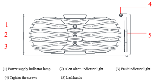 Communication Inverter Module